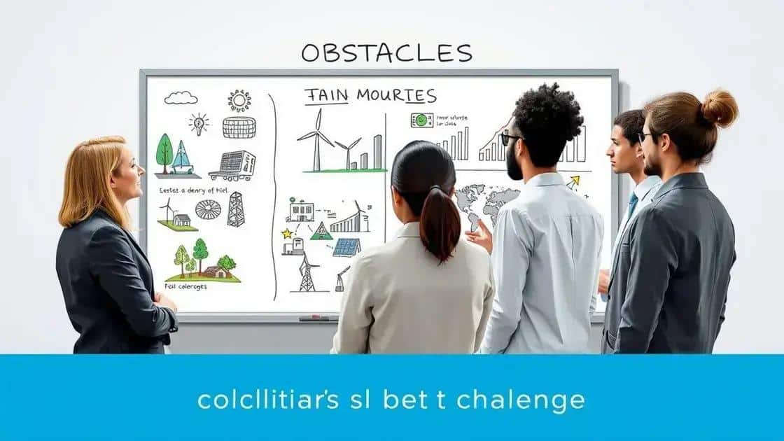 Challenges facing climate technology adoption