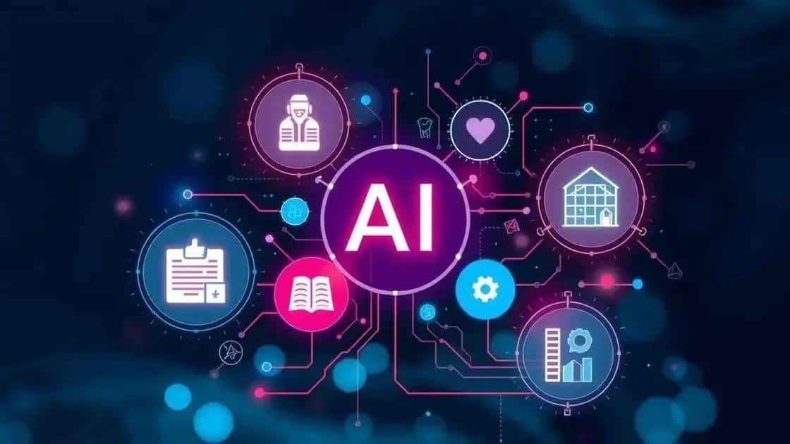 Impact of AI on US technology sectors