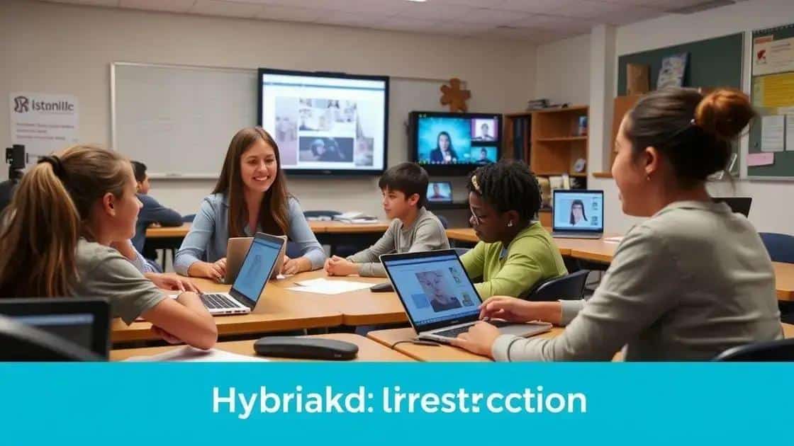 Key strategies for effective hybrid instruction