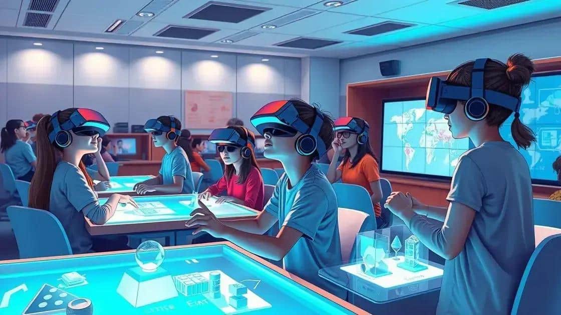 Future trends in educational technology and their impact