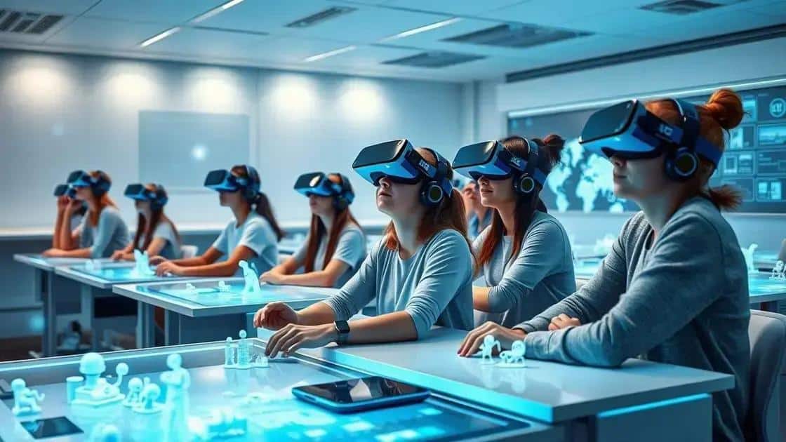 Future predictions for online education