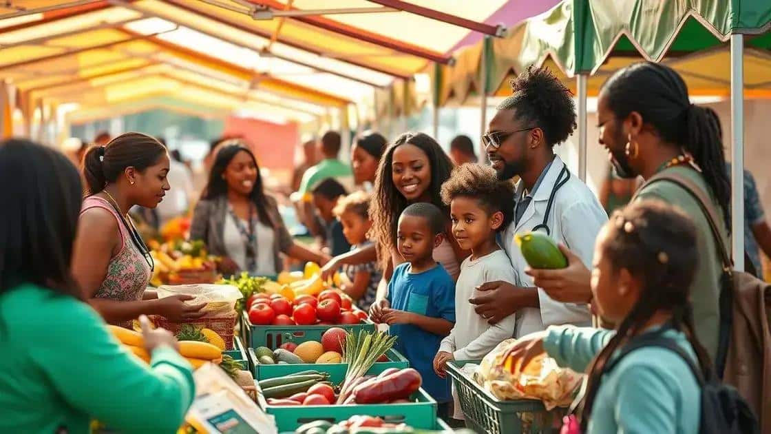 Impact of nutrition benefits on public health