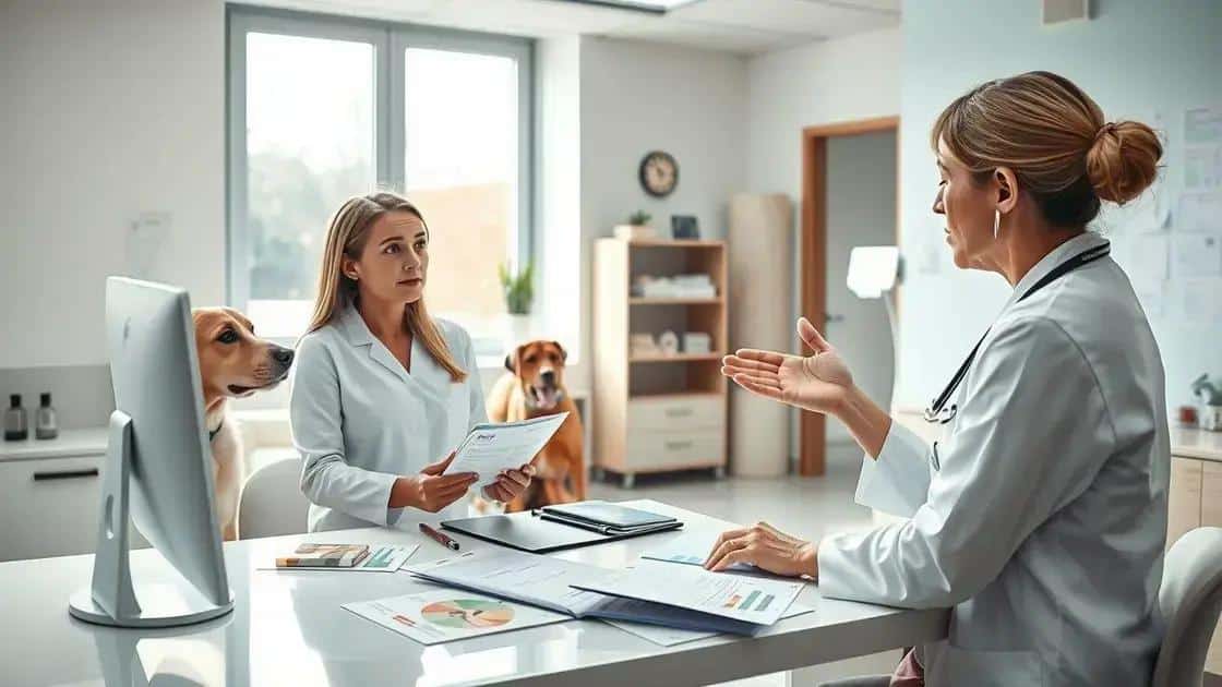 How to choose the right pet insurance plan
