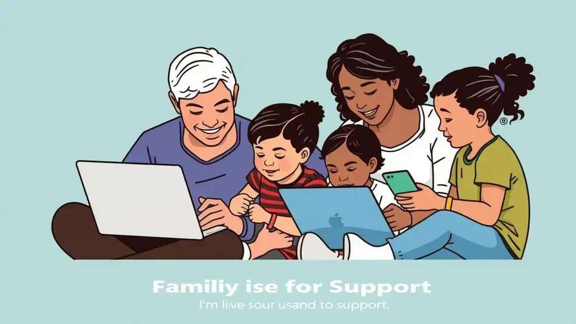 The impact of technology on family support