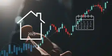 Federal Reserve interest rate graph impacting 2025 mortgages